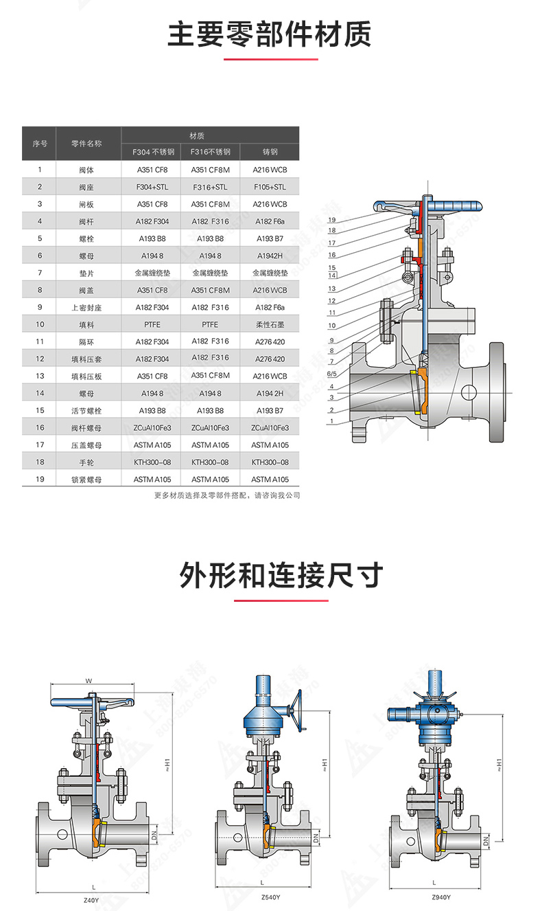 Z40型美标不锈钢闸阀_九游官方网站·（大中国区）官网结构图.jpg
