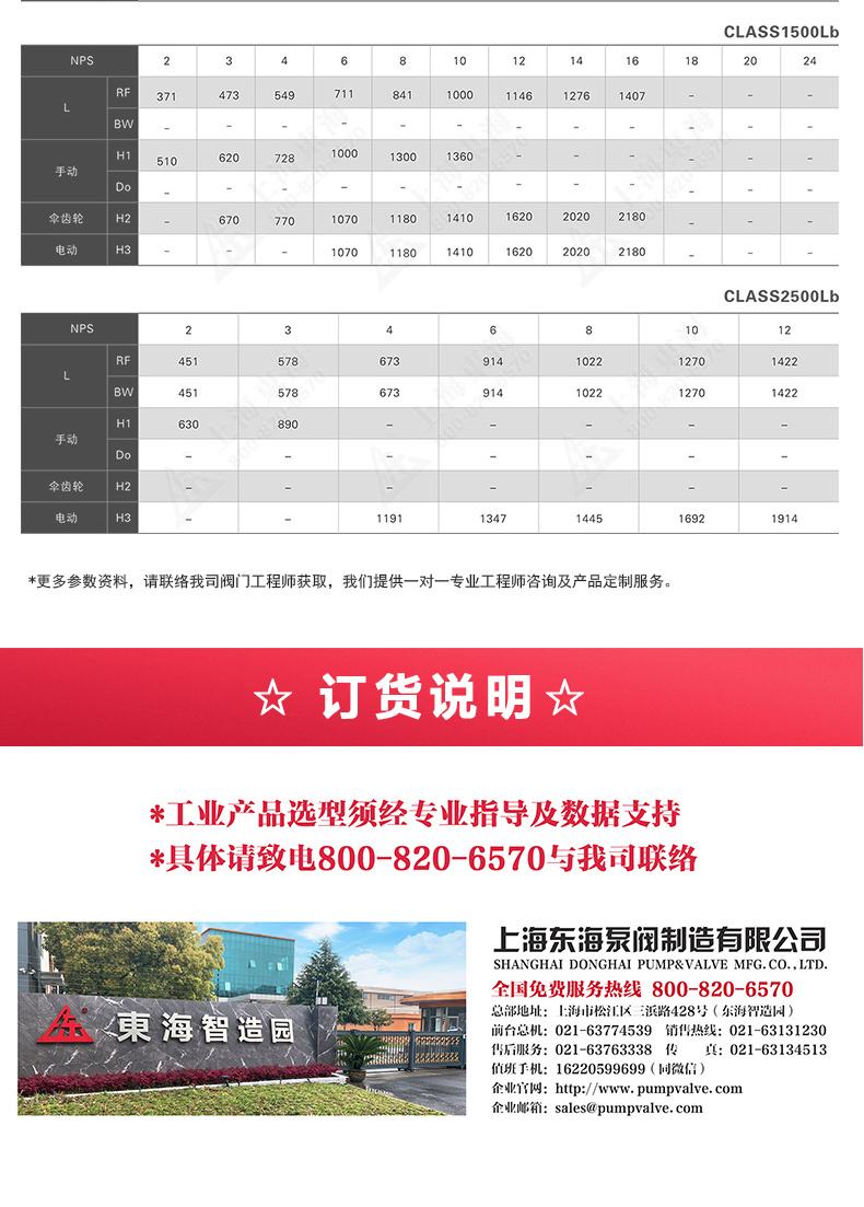 Z40型美标不锈钢闸阀_九游官方网站·（大中国区）官网外形尺寸2.jpg