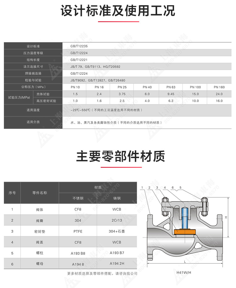H41型国标升降式止回阀_九游官方网站·（大中国区）官网结构图.jpg