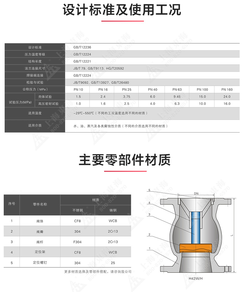 H42型国标立式止回阀_九游官方网站·（大中国区）官网结构图.jpg