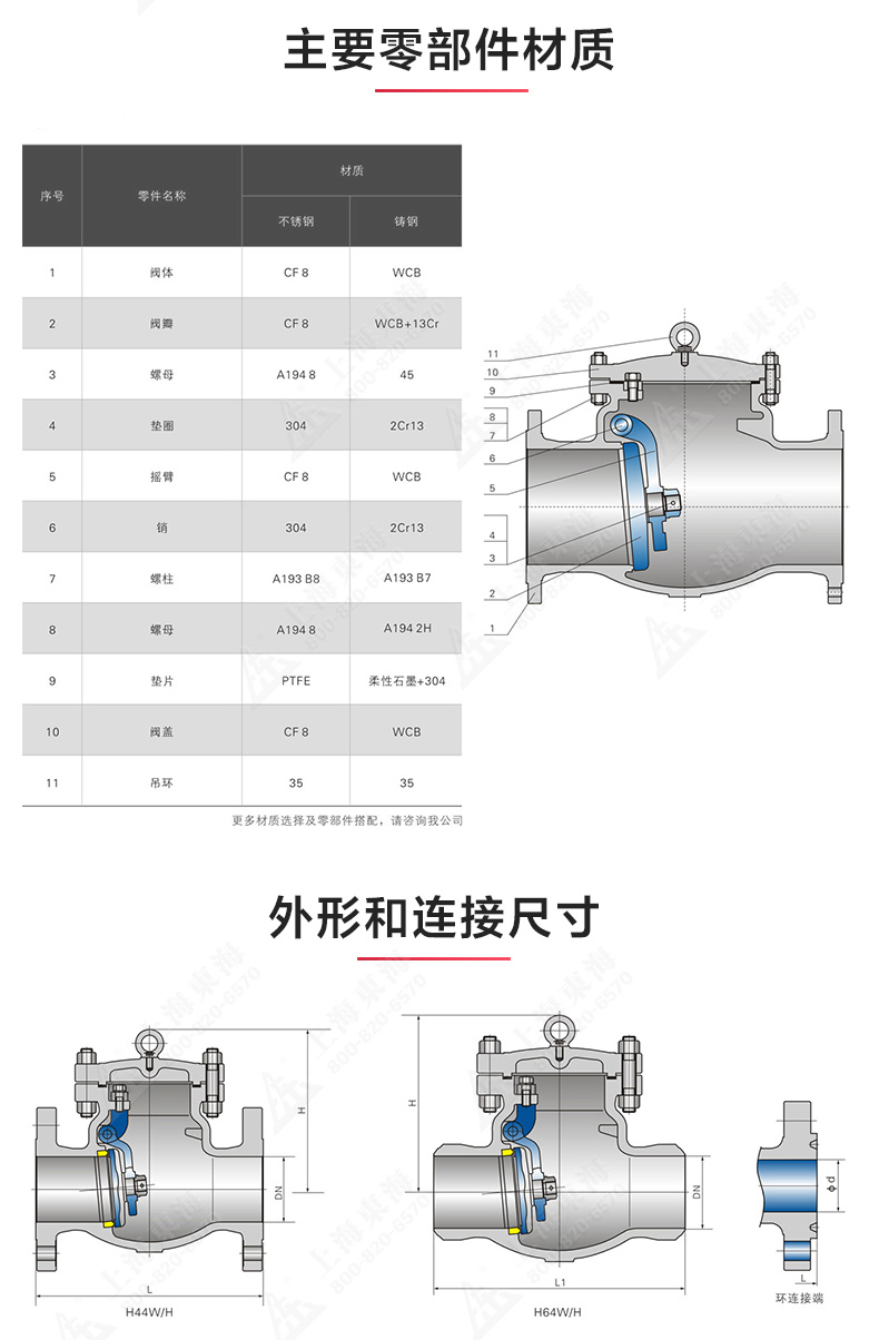 H44型国标旋启式止回阀_九游官方网站·（大中国区）官网结构图.jpg