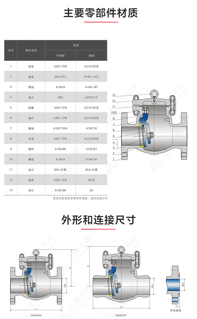 H44型美标旋启式止回阀_九游官方网站·（大中国区）官网结构图.jpg