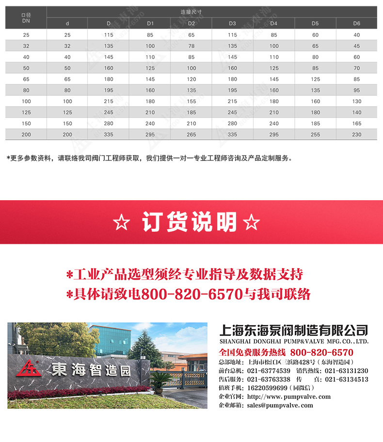 上展示放料阀_九游官方网站·（大中国区）官网外形尺寸.jpg