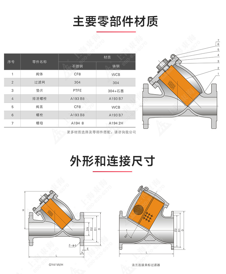 国标Y型过滤器_九游官方网站·（大中国区）官网结构图.jpg