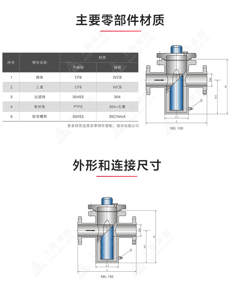 篮式过滤器_九游官方网站·（大中国区）官网结构图.jpg
