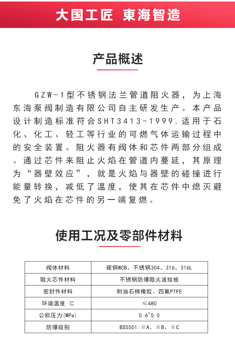 GZW-1不锈钢管道阻火器_九游官方网站·（大中国区）官网概述.jpg