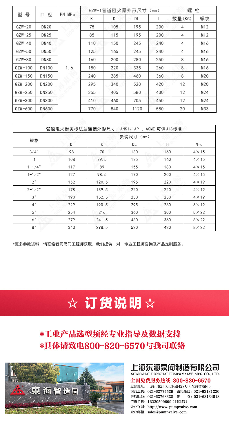 GZW-1不锈钢管道阻火器_九游官方网站·（大中国区）官网外形尺寸.jpg