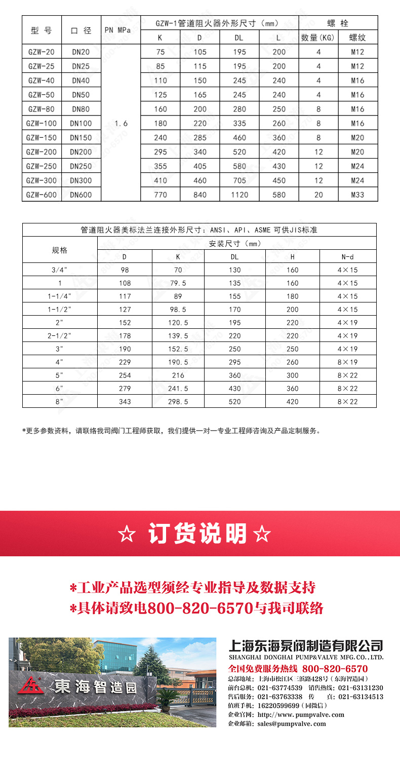 GZW-1铸钢管道阻火器_九游官方网站·（大中国区）官网外形尺寸.jpg