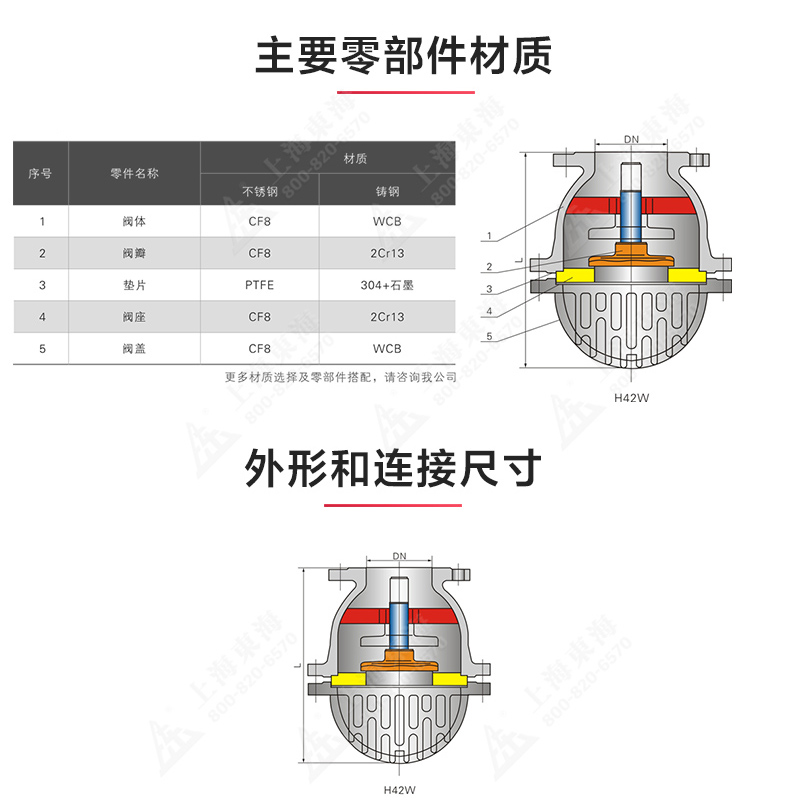 H42W型底阀_九游官方网站·（大中国区）官网结构图.jpg