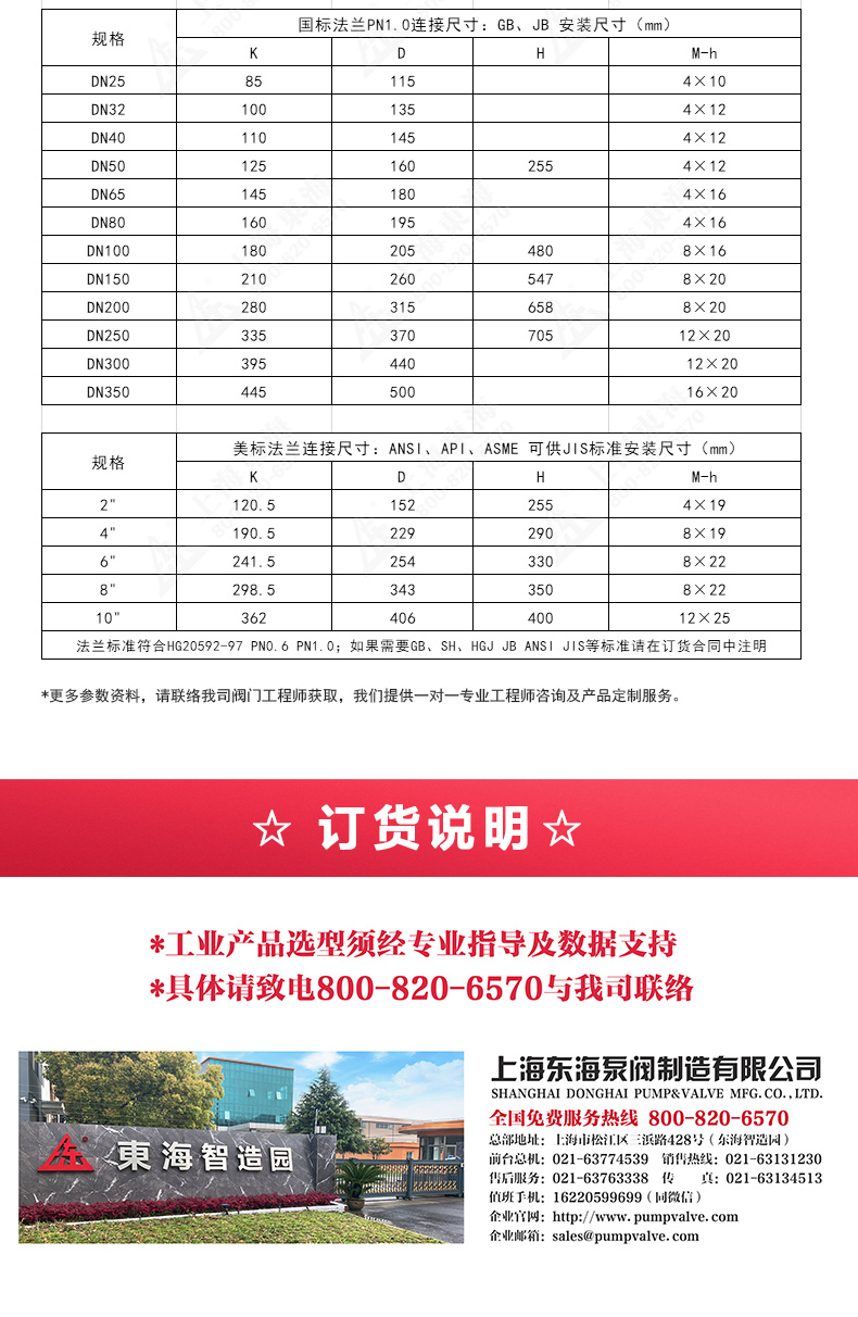 ZFQ-2型铸钢呼吸阀_九游官方网站·（大中国区）官网外形尺寸.jpg