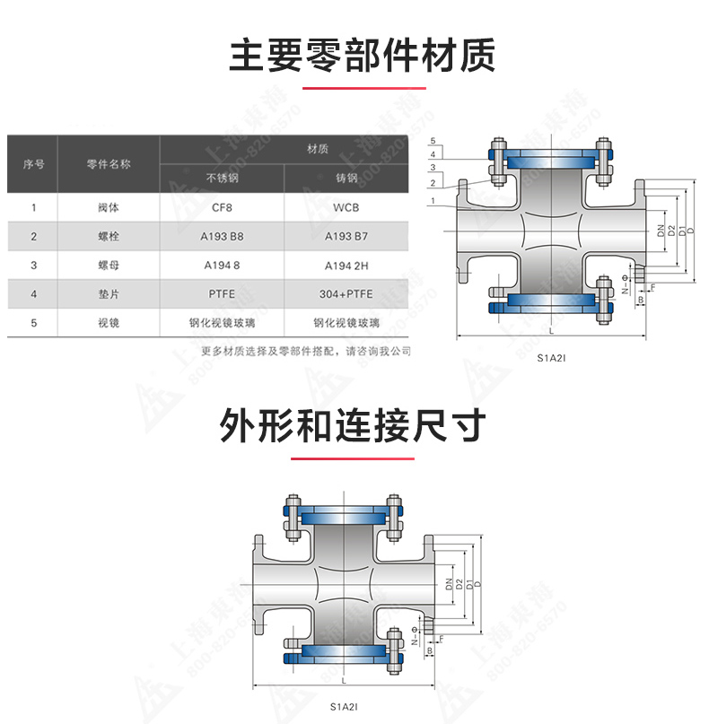 法兰管道视镜_九游官方网站·（大中国区）官网结构图.jpg