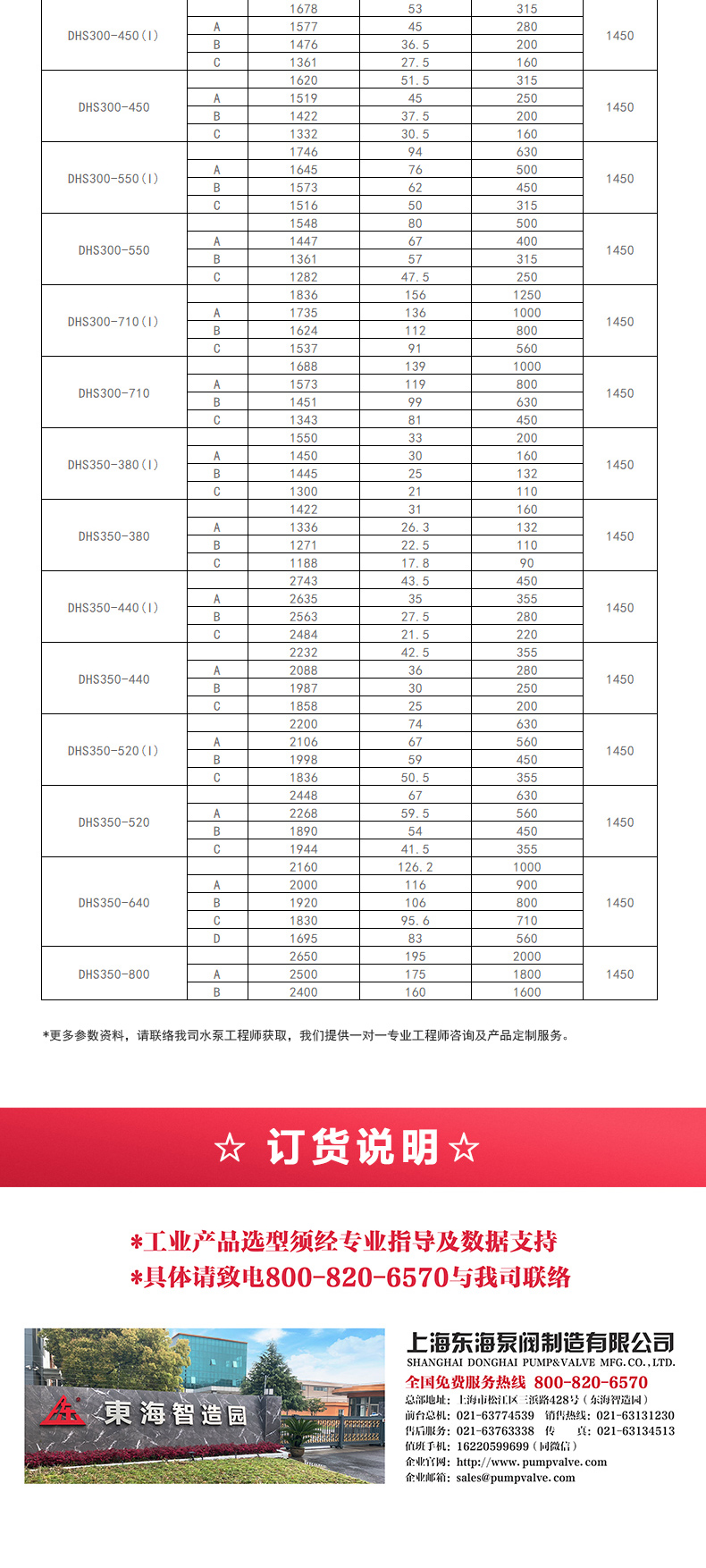 S级中开九游官方网站·（大中国区）官网_九游官方网站·（大中国区）官网选型目录.jpg
