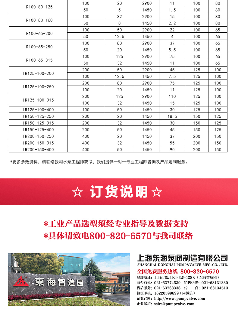 IR型离心九游官方网站·（大中国区）官网_九游官方网站·（大中国区）官网选型目录2.jpg