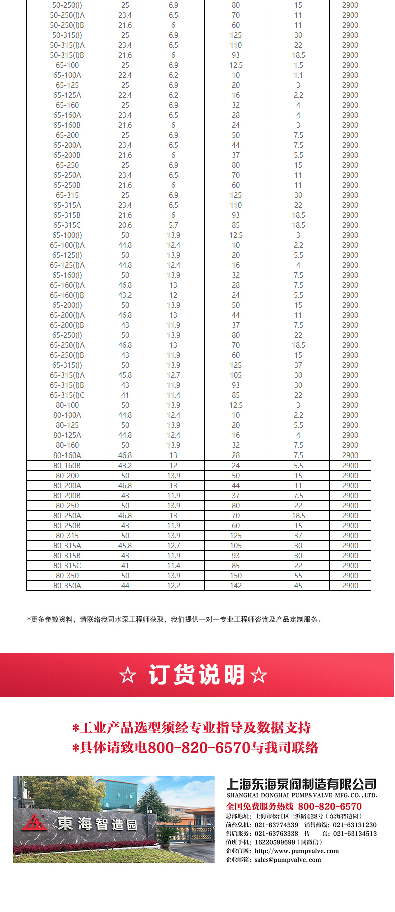 ISG型离心九游官方网站·（大中国区）官网_九游官方网站·（大中国区）官网选型目录2.jpg