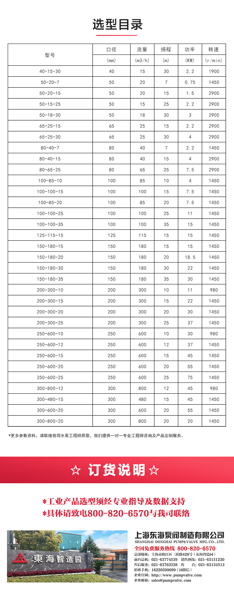 GW型无堵塞管道排污九游官方网站·（大中国区）官网_九游官方网站·（大中国区）官网选型目录.jpg