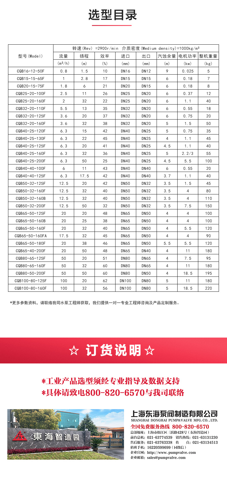CQB-F型氟塑料磁力九游官方网站·（大中国区）官网_九游官方网站·（大中国区）官网选型目录.jpg