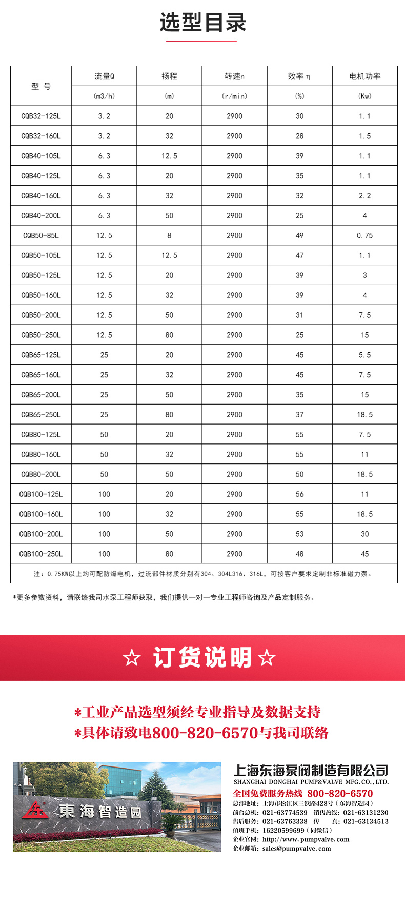 CQB-L型立式磁力九游官方网站·（大中国区）官网_九游官方网站·（大中国区）官网选型目录.jpg