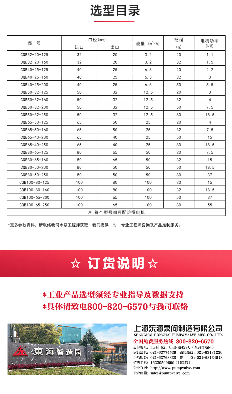 CQB型磁力九游官方网站·（大中国区）官网_九游官方网站·（大中国区）官网选型目录.jpg