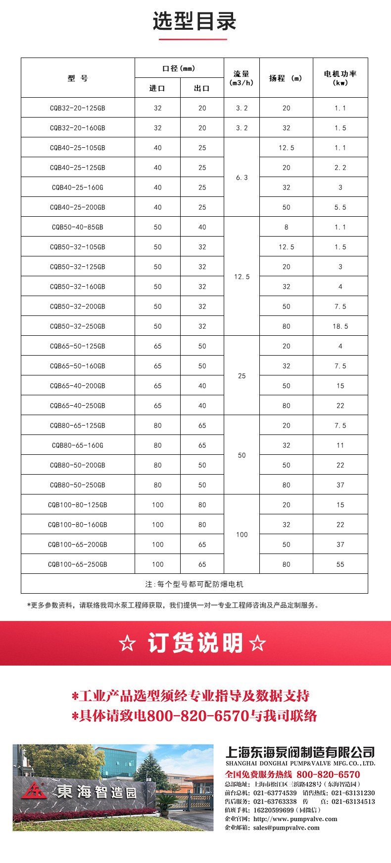 CQG型保温磁力九游官方网站·（大中国区）官网_九游官方网站·（大中国区）官网选型目录.jpg