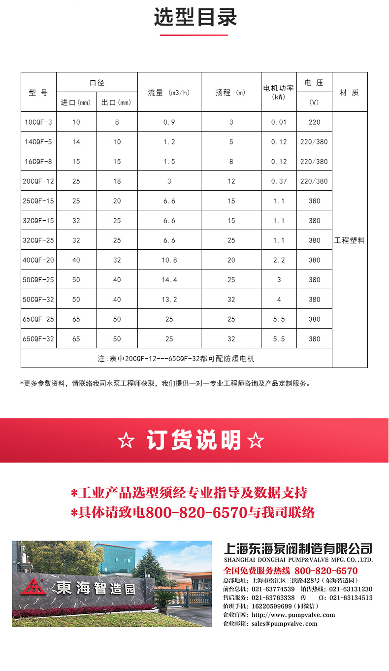 CQ型工程塑料磁力九游官方网站·（大中国区）官网_九游官方网站·（大中国区）官网选型目录.jpg