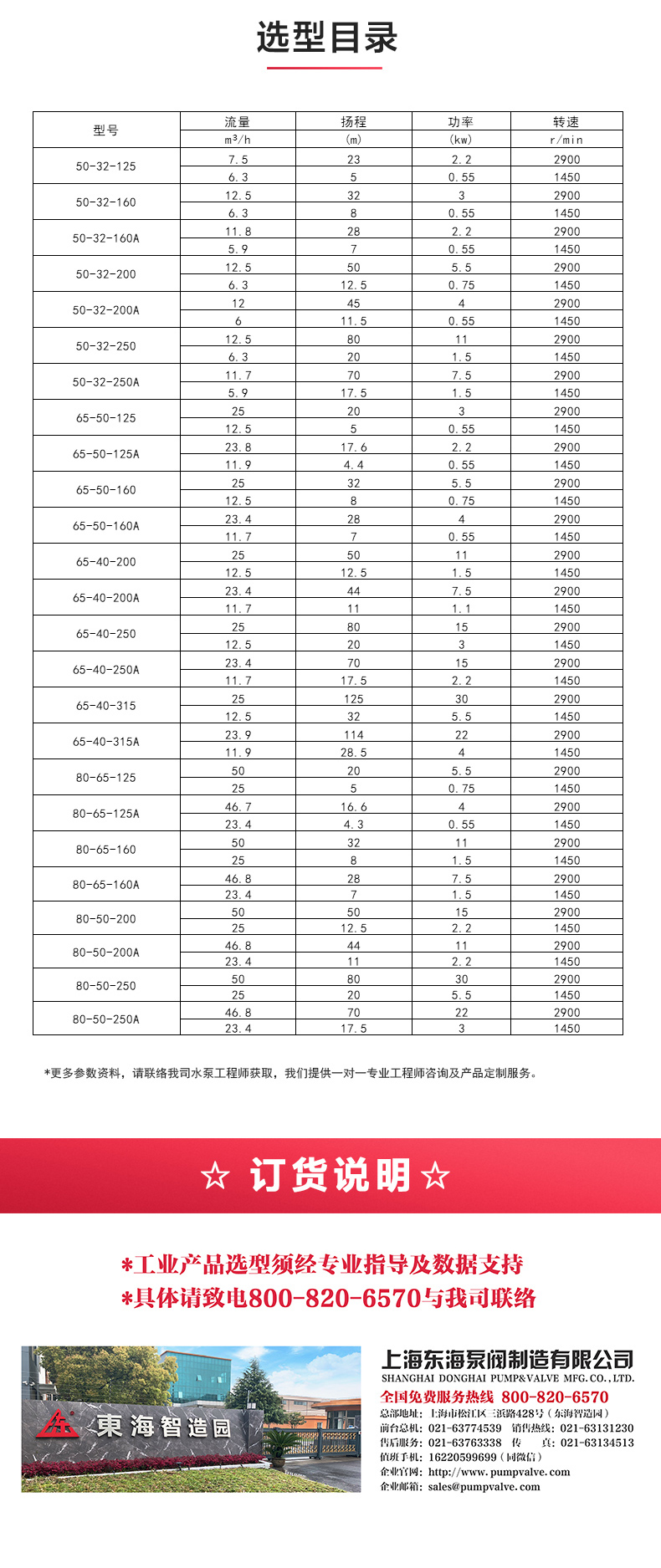 IH型化工九游官方网站·（大中国区）官网_九游官方网站·（大中国区）官网选型目录.jpg