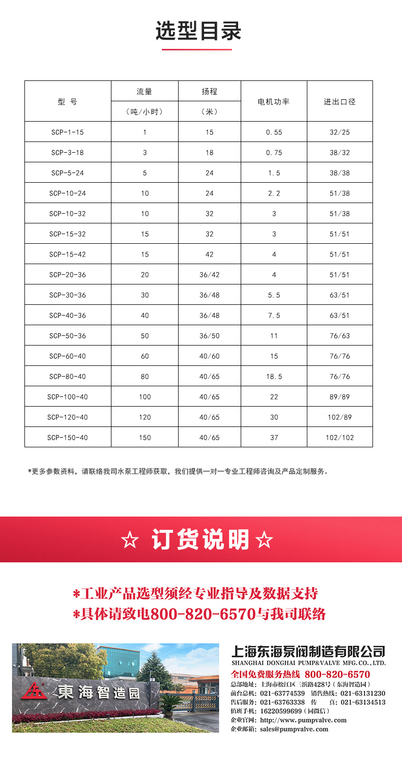 SPC型卫生级离心九游官方网站·（大中国区）官网_九游官方网站·（大中国区）官网选型目录.jpg