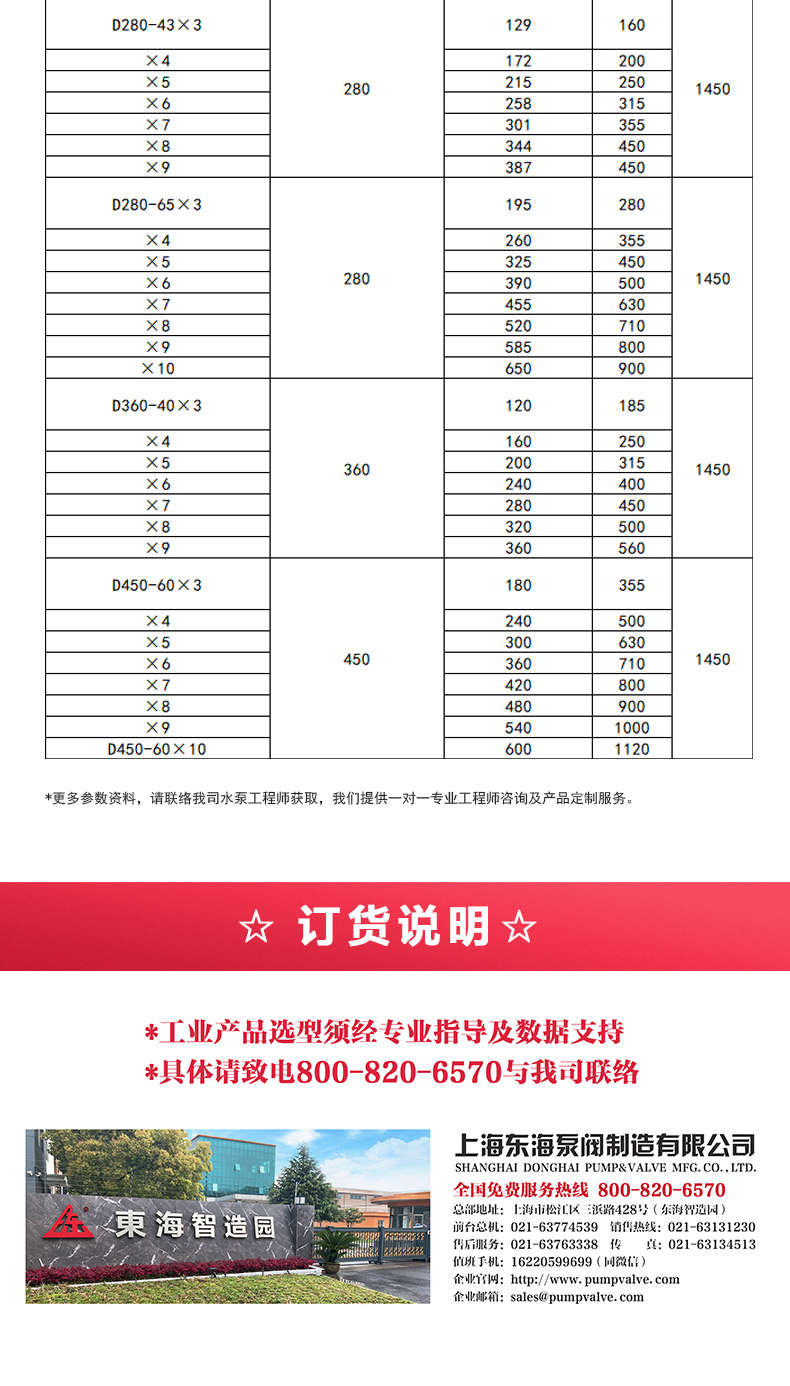 D型多级九游官方网站·（大中国区）官网_九游官方网站·（大中国区）官网选型目录2.jpg