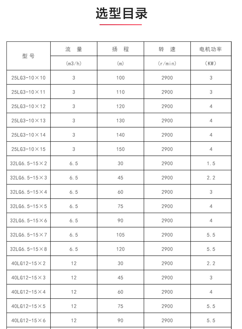LG型立式多级离心九游官方网站·（大中国区）官网_九游官方网站·（大中国区）官网选型目录.jpg