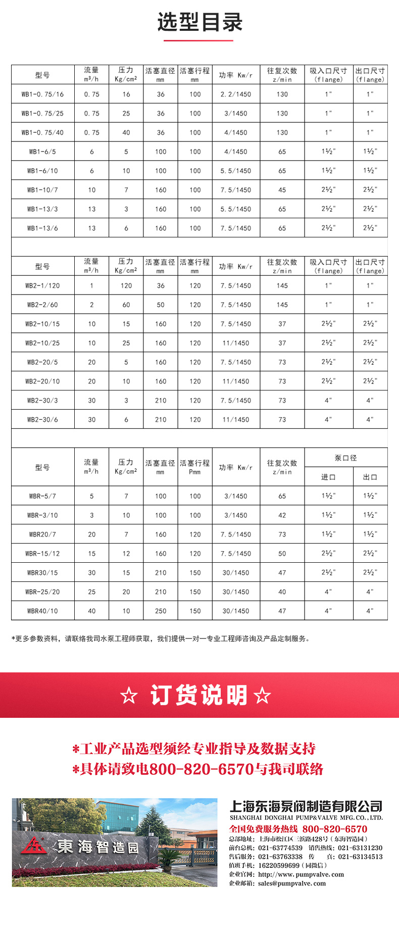 W1型往复九游官方网站·（大中国区）官网_九游官方网站·（大中国区）官网选型目录.jpg