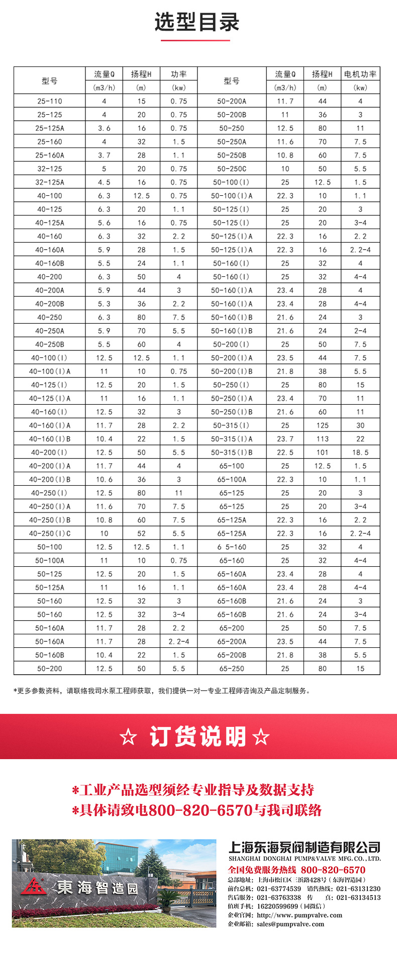 SPG型屏蔽九游官方网站·（大中国区）官网_九游官方网站·（大中国区）官网选型目录.jpg