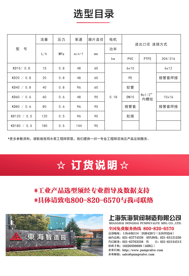 KD型机械隔膜式计量九游官方网站·（大中国区）官网_九游官方网站·（大中国区）官网选型目录.jpg
