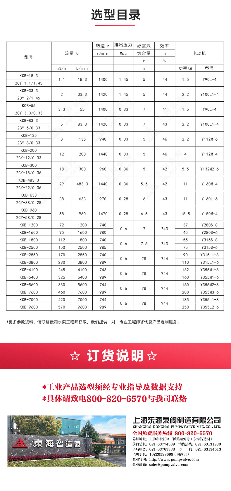 2CY型齿轮油九游官方网站·（大中国区）官网_九游官方网站·（大中国区）官网选型目录.jpg