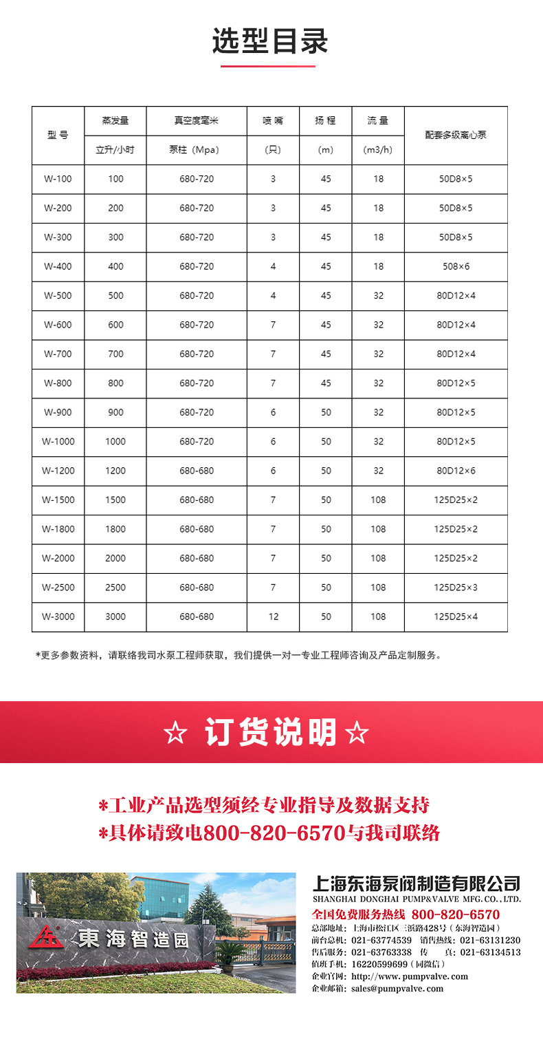 水利喷射器_九游官方网站·（大中国区）官网选型目录.jpg