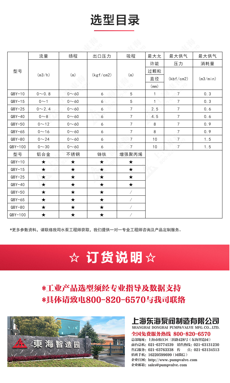 QBY型气动隔膜九游官方网站·（大中国区）官网_04.jpg