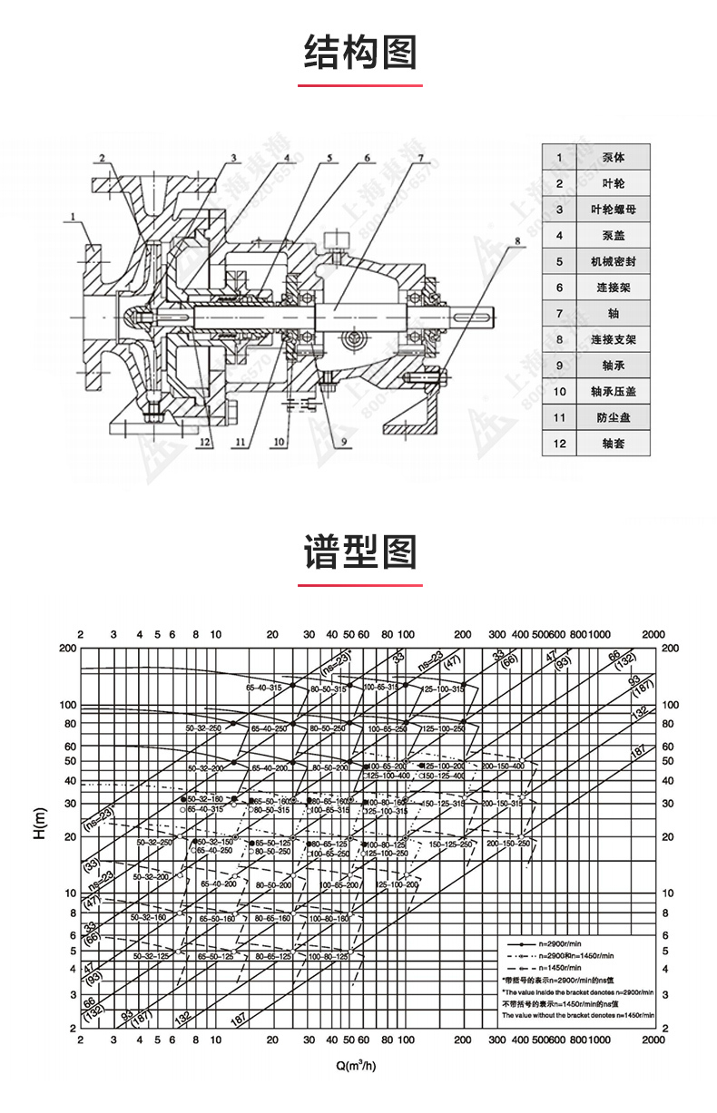 IH型单级单吸离心九游官方网站·（大中国区）官网_03.jpg