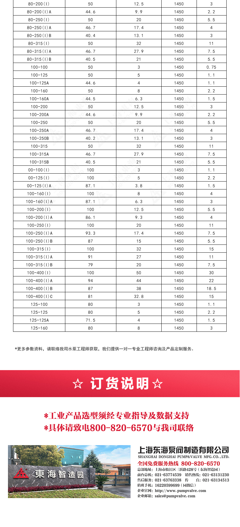ISGD型离心九游官方网站·（大中国区）官网_九游官方网站·（大中国区）官网选型目录2.jpg