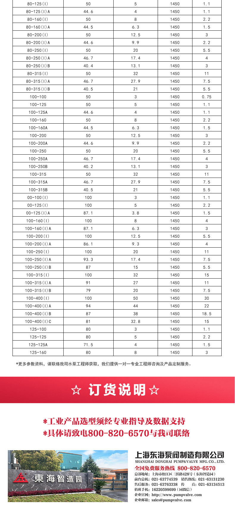ISWD型离心九游官方网站·（大中国区）官网_05.jpg