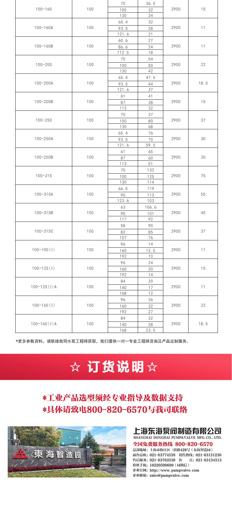 ISW型离心九游官方网站·（大中国区）官网_05.jpg