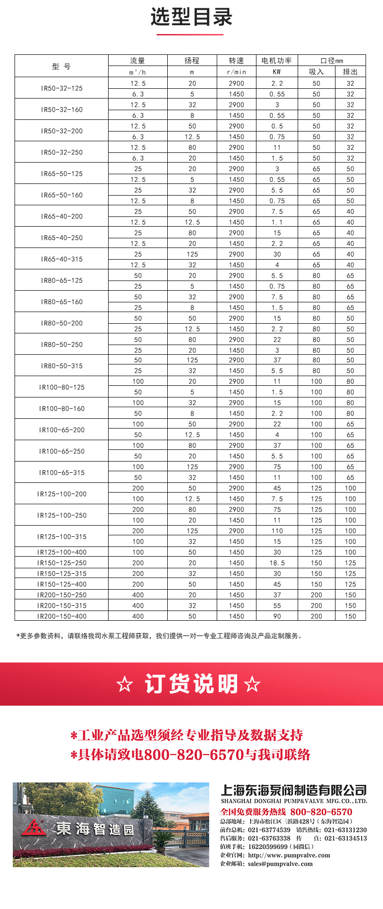 IY型单级单吸离心九游官方网站·（大中国区）官网_04.jpg