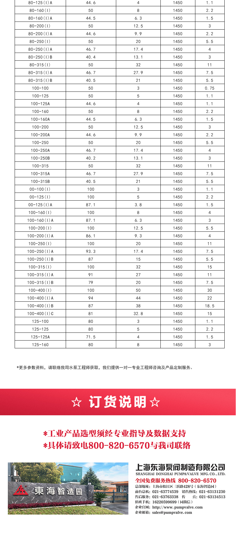 YGD型油九游官方网站·（大中国区）官网_九游官方网站·（大中国区）官网选型目录2.jpg