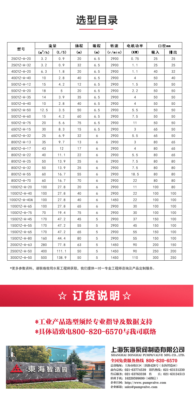 CYZ型自吸九游官方网站·（大中国区）官网_04.jpg