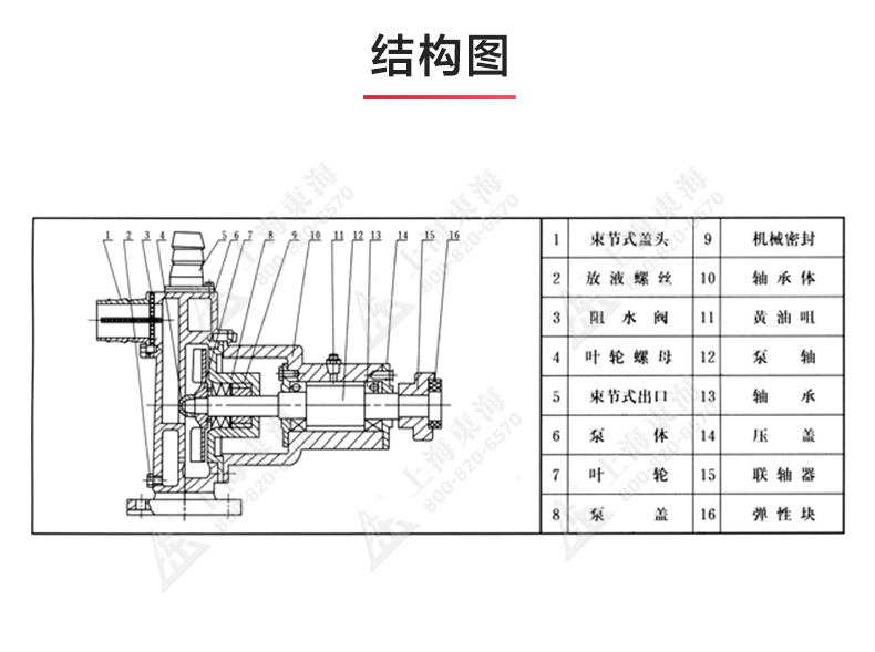 JMZ型移动式自吸酒九游官方网站·（大中国区）官网_03.jpg