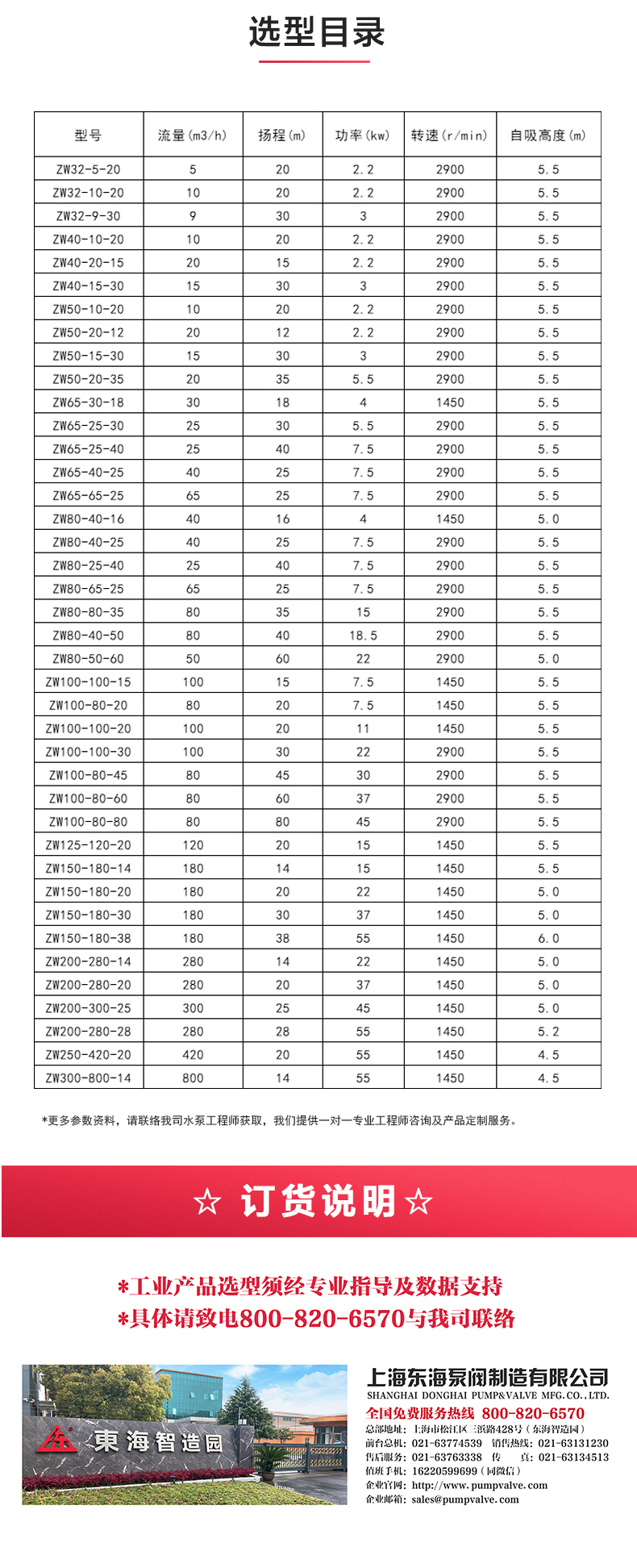 ZW型自吸九游官方网站·（大中国区）官网_04.jpg