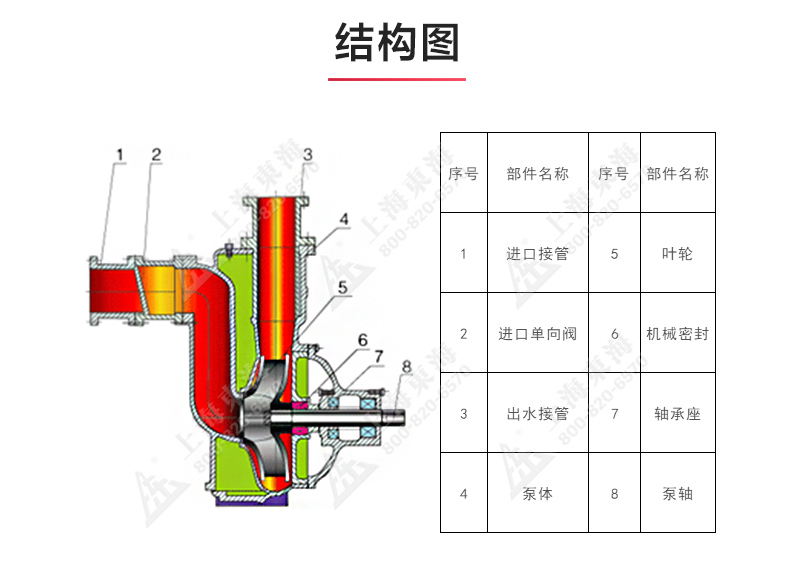 ZXL型自吸九游官方网站·（大中国区）官网_03.jpg