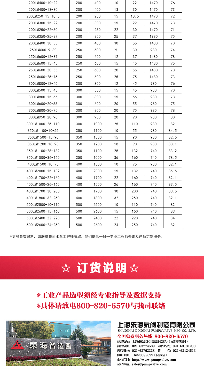 LW型立式无堵塞排污九游官方网站·（大中国区）官网_05.jpg
