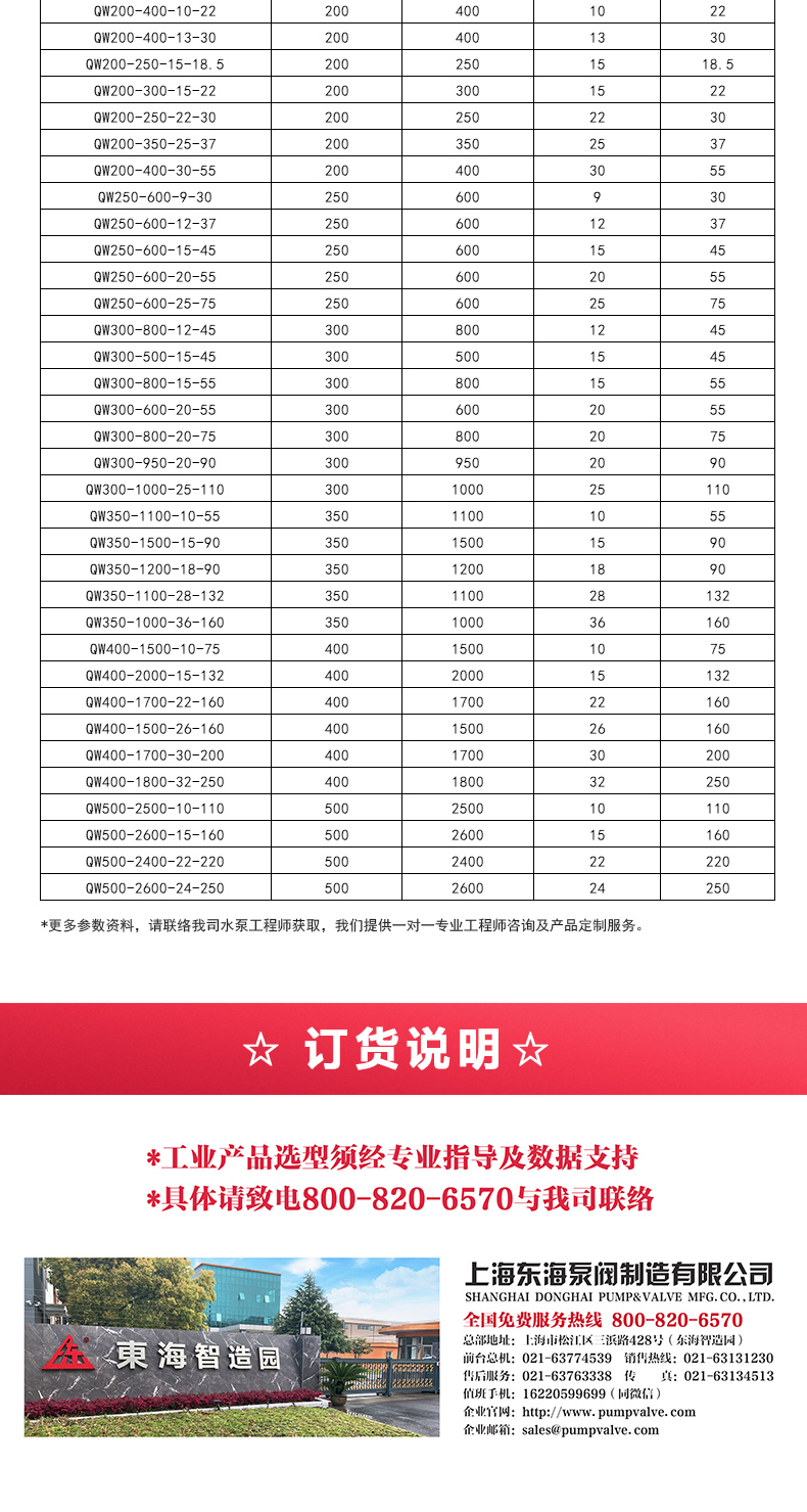 QW型排污九游官方网站·（大中国区）官网_05.jpg