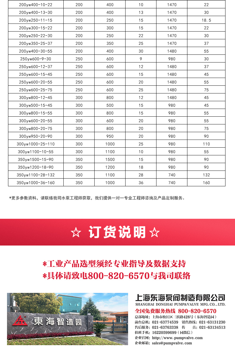 YW型液下排污九游官方网站·（大中国区）官网_05.jpg