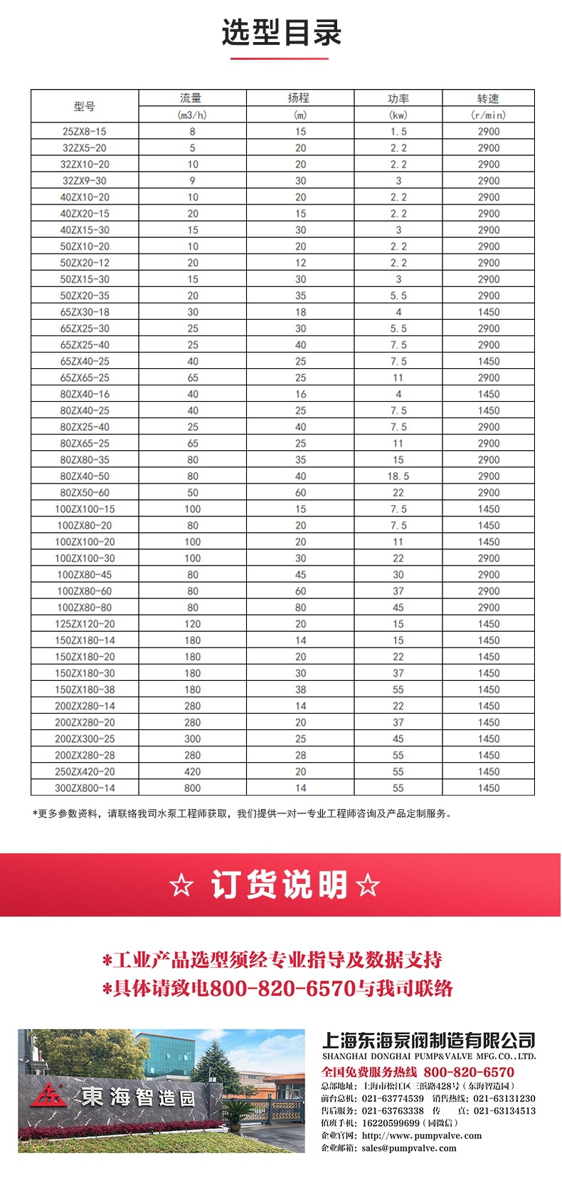ZW型不锈钢自吸排污九游官方网站·（大中国区）官网_04.jpg
