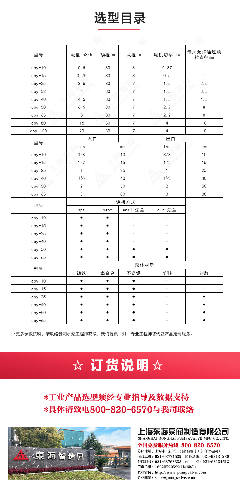 QBY型电动隔膜九游官方网站·（大中国区）官网_04.jpg