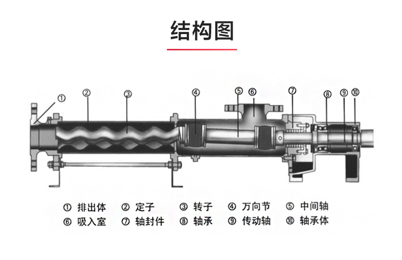 I-1B型浓浆九游官方网站·（大中国区）官网_03.jpg